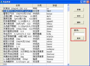博信软件 北京药学服务系统，引领软件服务新高度